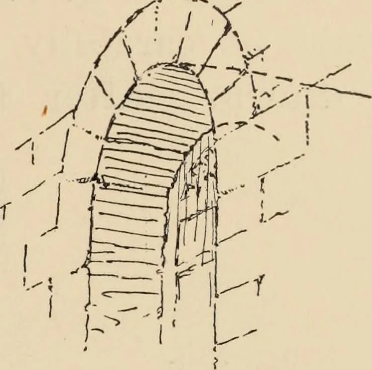 An illustration from Freehand perspective and sketching; principles and methods of expression in the pictorial representation of common objects, interiors, buildings and landscapes, 1910, leaf 116