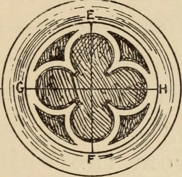 An illustration from Freehand perspective and sketching; principles and methods of expression in the pictorial representation of common objects, interiors, buildings and landscapes, 1910, leaf 118