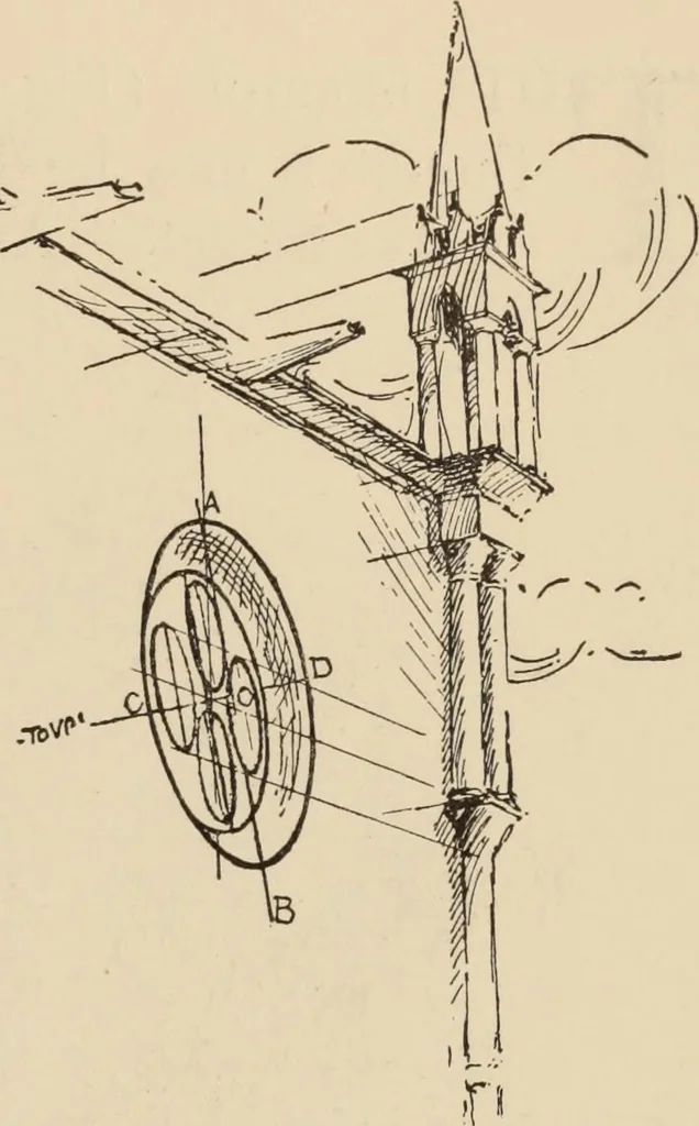 An illustration from Freehand perspective and sketching; principles and methods of expression in the pictorial representation of common objects, interiors, buildings and landscapes, 1910, leaf 118