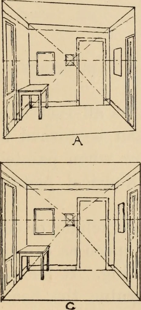 An illustration from Freehand perspective and sketching; principles and methods of expression in the pictorial representation of common objects, interiors, buildings and landscapes, 1910, leaf 128