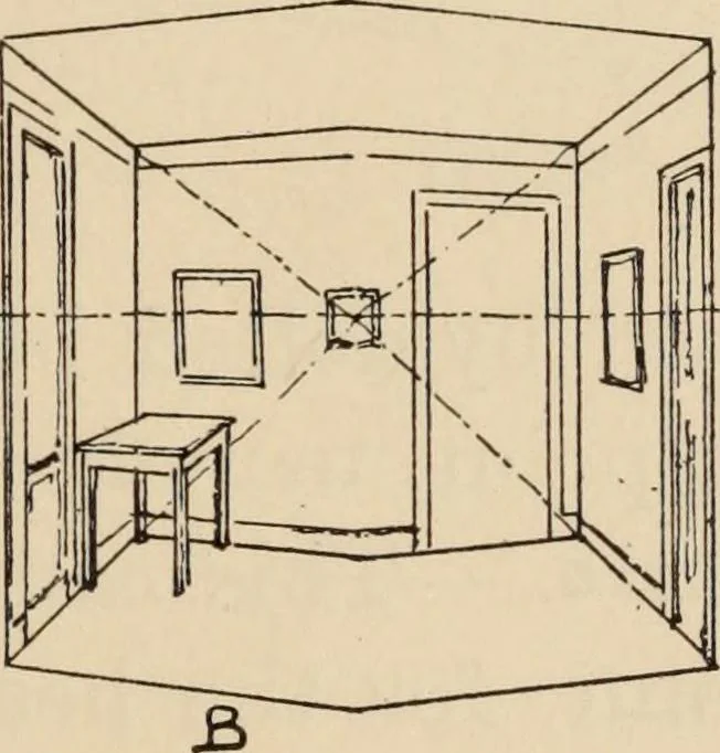 An illustration from Freehand perspective and sketching; principles and methods of expression in the pictorial representation of common objects, interiors, buildings and landscapes, 1910, leaf 128