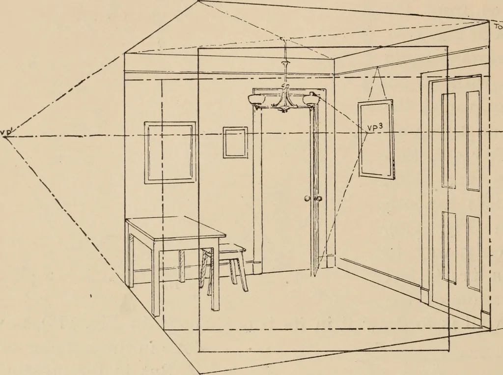 An illustration from Freehand perspective and sketching; principles and methods of expression in the pictorial representation of common objects, interiors, buildings and landscapes, 1910, leaf 129