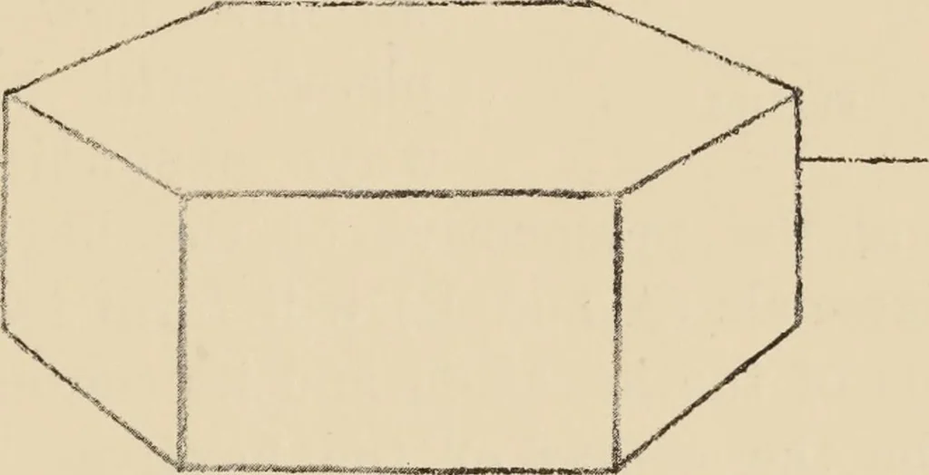 An illustration from Freehand perspective and sketching; principles and methods of expression in the pictorial representation of common objects, interiors, buildings and landscapes, 1910, leaf 138
