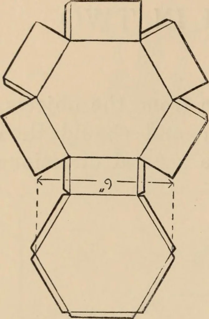 An illustration from Freehand perspective and sketching; principles and methods of expression in the pictorial representation of common objects, interiors, buildings and landscapes, 1910, leaf 139