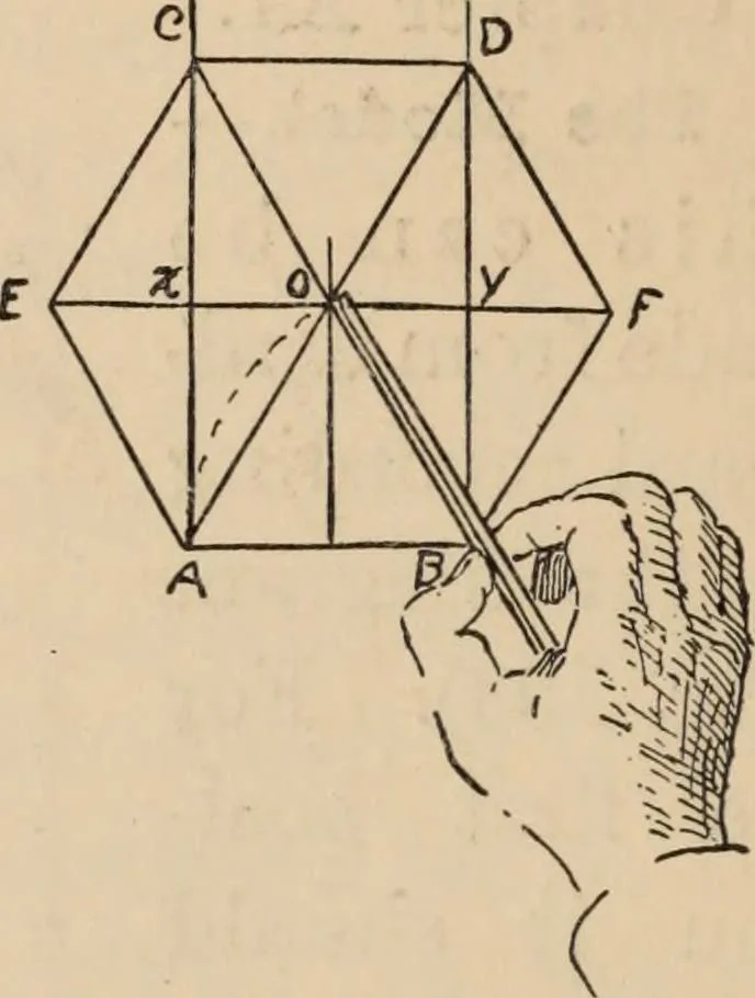 An illustration from Freehand perspective and sketching; principles and methods of expression in the pictorial representation of common objects, interiors, buildings and landscapes, 1910, leaf 139