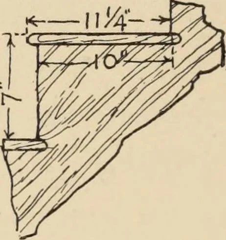 An illustration from Freehand perspective and sketching; principles and methods of expression in the pictorial representation of common objects, interiors, buildings and landscapes, 1910, leaf 144