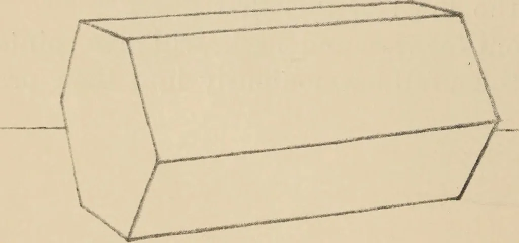 An illustration from Freehand perspective and sketching; principles and methods of expression in the pictorial representation of common objects, interiors, buildings and landscapes, 1910, leaf 145
