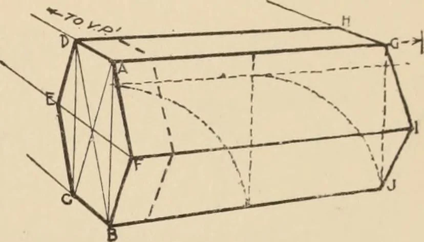 An illustration from Freehand perspective and sketching; principles and methods of expression in the pictorial representation of common objects, interiors, buildings and landscapes, 1910, leaf 146