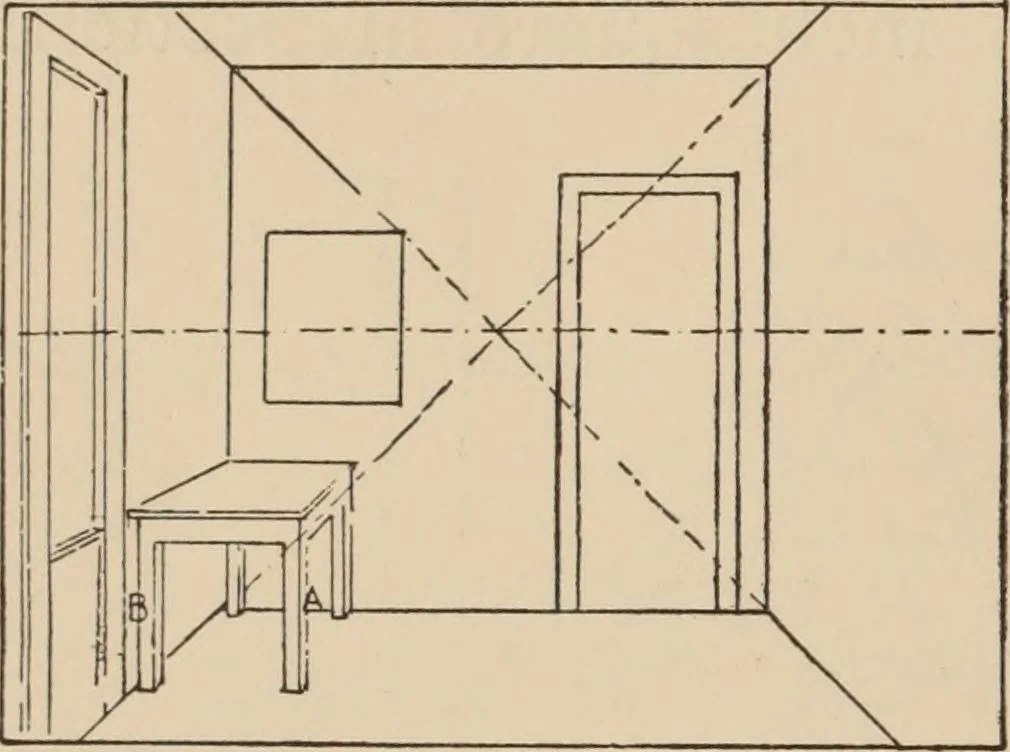 An illustration from Freehand perspective and sketching; principles and methods of expression in the pictorial representation of common objects, interiors, buildings and landscapes, 1910, leaf 149