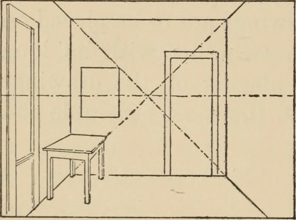 An illustration from Freehand perspective and sketching; principles and methods of expression in the pictorial representation of common objects, interiors, buildings and landscapes, 1910, leaf 149
