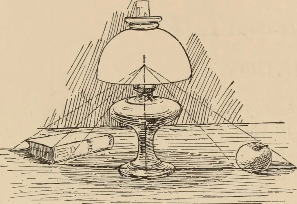 An illustration from Freehand perspective and sketching; principles and methods of expression in the pictorial representation of common objects, interiors, buildings and landscapes, 1910, leaf 161