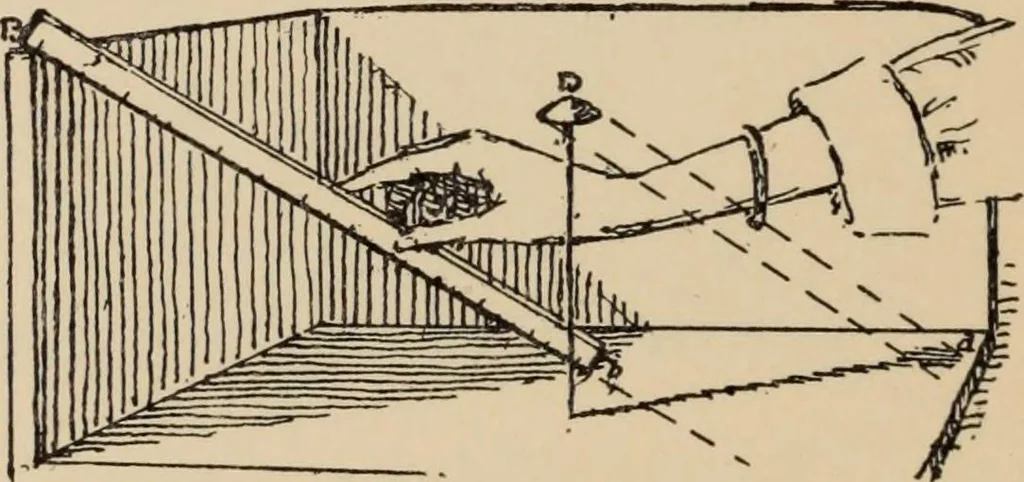 An illustration from Freehand perspective and sketching; principles and methods of expression in the pictorial representation of common objects, interiors, buildings and landscapes, 1910, leaf 163