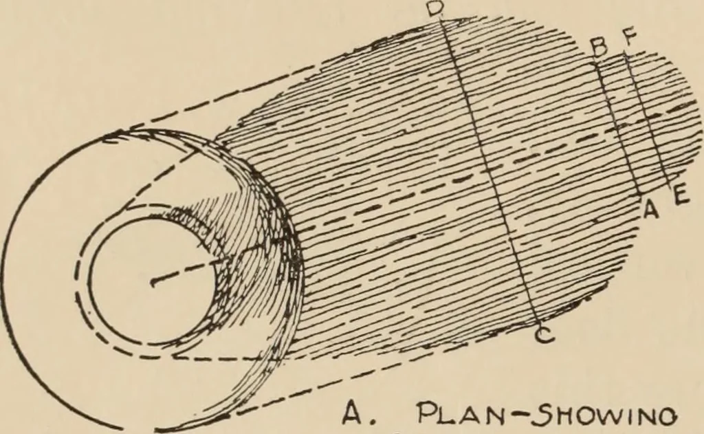 An illustration from Freehand perspective and sketching; principles and methods of expression in the pictorial representation of common objects, interiors, buildings and landscapes, 1910, leaf 165