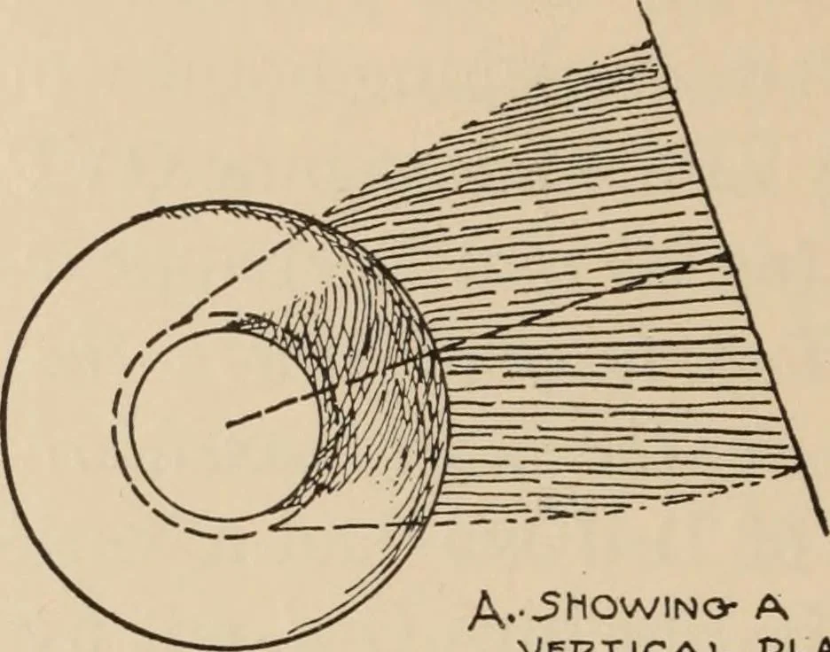 An illustration from Freehand perspective and sketching; principles and methods of expression in the pictorial representation of common objects, interiors, buildings and landscapes, 1910, leaf 165