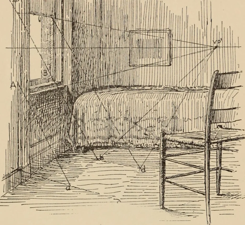 An illustration from Freehand perspective and sketching; principles and methods of expression in the pictorial representation of common objects, interiors, buildings and landscapes, 1910, leaf 169