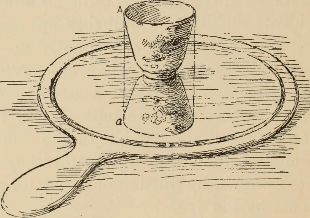 An illustration from Freehand perspective and sketching; principles and methods of expression in the pictorial representation of common objects, interiors, buildings and landscapes, 1910, leaf 173
