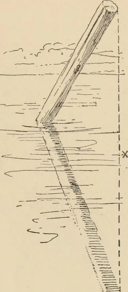 An illustration from Freehand perspective and sketching; principles and methods of expression in the pictorial representation of common objects, interiors, buildings and landscapes, 1910, leaf 174