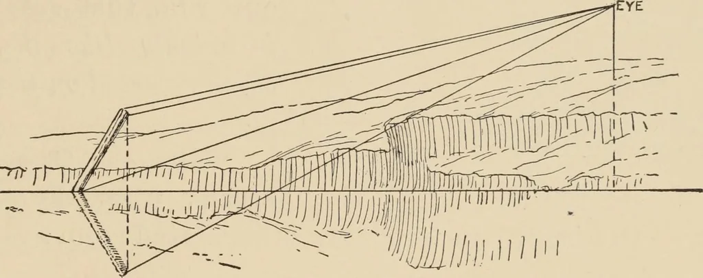 An illustration from Freehand perspective and sketching; principles and methods of expression in the pictorial representation of common objects, interiors, buildings and landscapes, 1910, leaf 174
