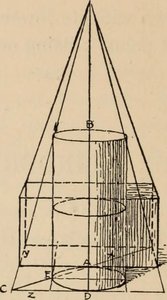An illustration from Freehand perspective and sketching; principles and methods of expression in the pictorial representation of common objects, interiors, buildings and landscapes, 1910, leaf 181