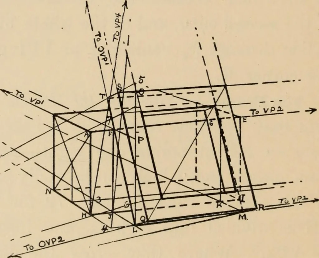 An illustration from Freehand perspective and sketching; principles and methods of expression in the pictorial representation of common objects, interiors, buildings and landscapes, 1910, leaf 183