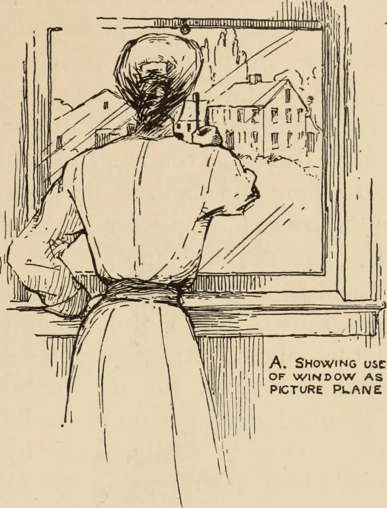 An illustration from Freehand perspective and sketching; principles and methods of expression in the pictorial representation of common objects, interiors, buildings and landscapes, 1910, leaf 22