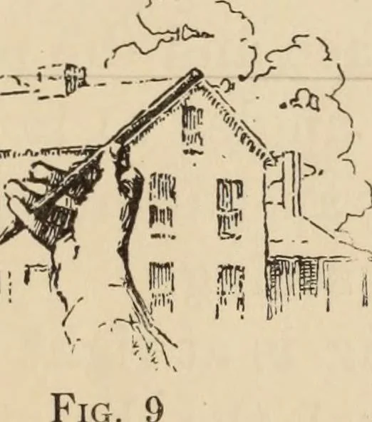 An illustration from Freehand perspective and sketching; principles and methods of expression in the pictorial representation of common objects, interiors, buildings and landscapes, 1910, leaf 22