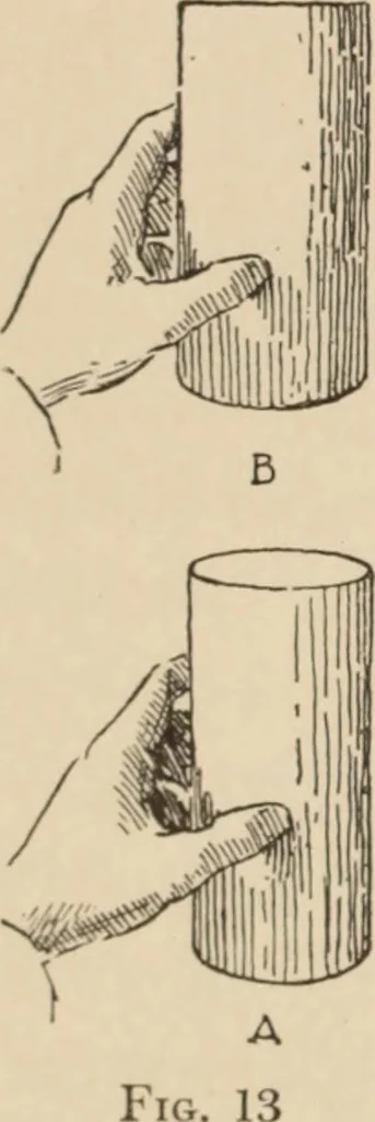 An illustration from Freehand perspective and sketching; principles and methods of expression in the pictorial representation of common objects, interiors, buildings and landscapes, 1910, leaf 25
