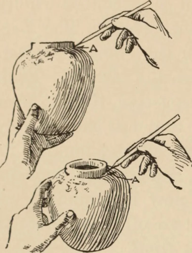 An illustration from Freehand perspective and sketching; principles and methods of expression in the pictorial representation of common objects, interiors, buildings and landscapes, 1910, leaf 33