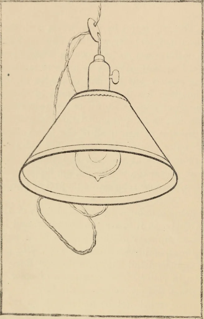 An illustration from Freehand perspective and sketching; principles and methods of expression in the pictorial representation of common objects, interiors, buildings and landscapes, 1910, leaf 35