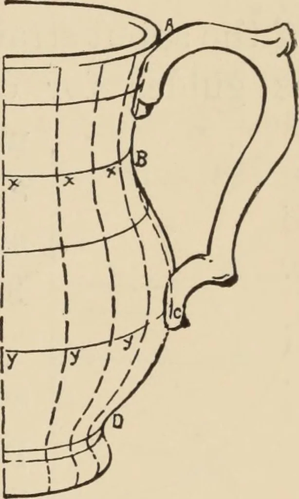 An illustration from Freehand perspective and sketching; principles and methods of expression in the pictorial representation of common objects, interiors, buildings and landscapes, 1910, leaf 38
