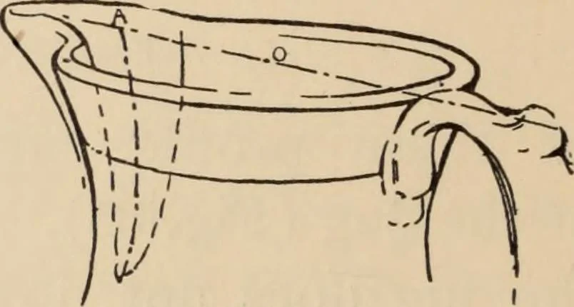 An illustration from Freehand perspective and sketching; principles and methods of expression in the pictorial representation of common objects, interiors, buildings and landscapes, 1910, leaf 39