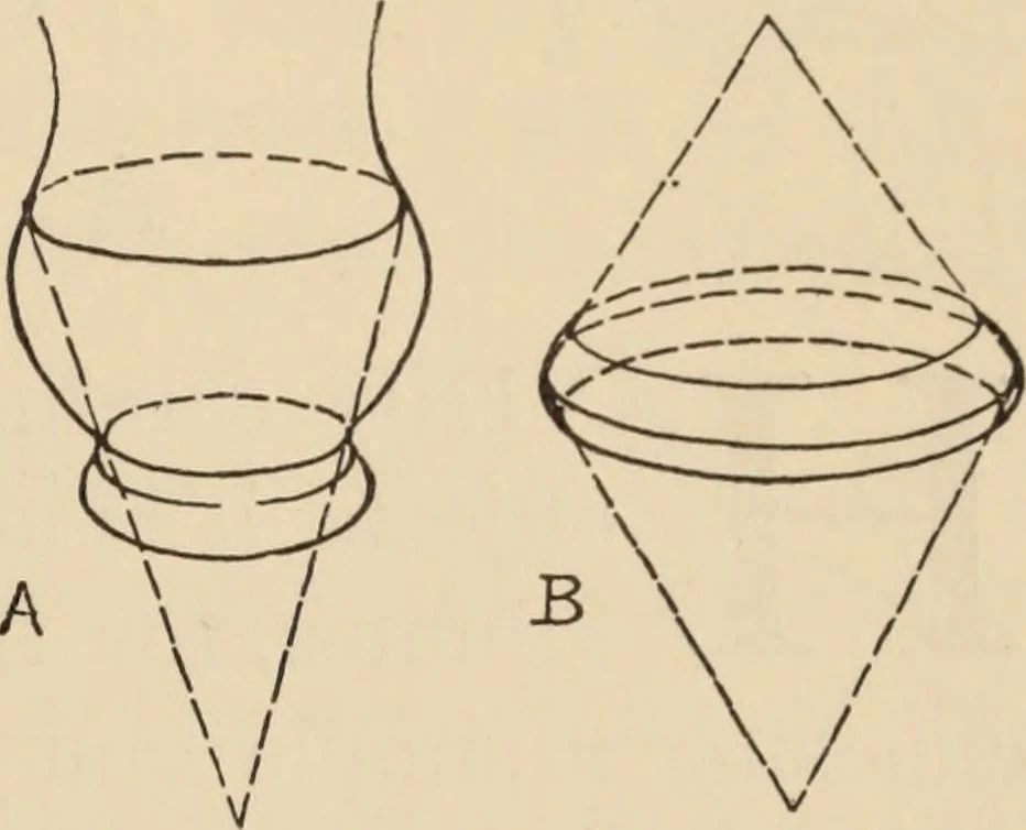 An illustration from Freehand perspective and sketching; principles and methods of expression in the pictorial representation of common objects, interiors, buildings and landscapes, 1910, leaf 40