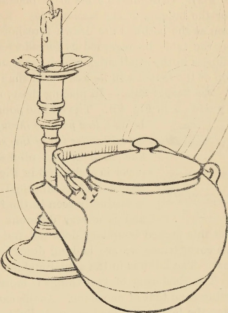 An illustration from Freehand perspective and sketching; principles and methods of expression in the pictorial representation of common objects, interiors, buildings and landscapes, 1910, leaf 44