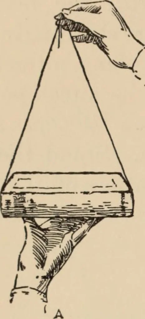 An illustration from Freehand perspective and sketching; principles and methods of expression in the pictorial representation of common objects, interiors, buildings and landscapes, 1910, leaf 55