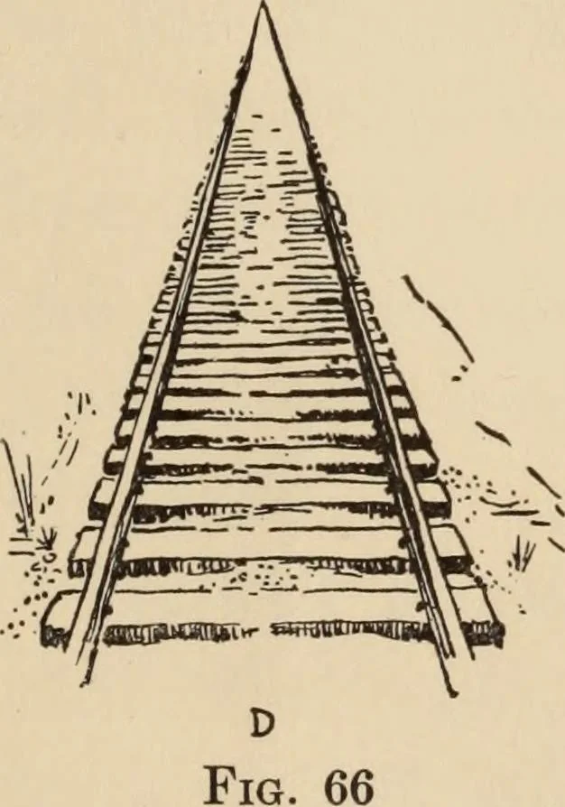 An illustration from Freehand perspective and sketching; principles and methods of expression in the pictorial representation of common objects, interiors, buildings and landscapes, 1910, leaf 58