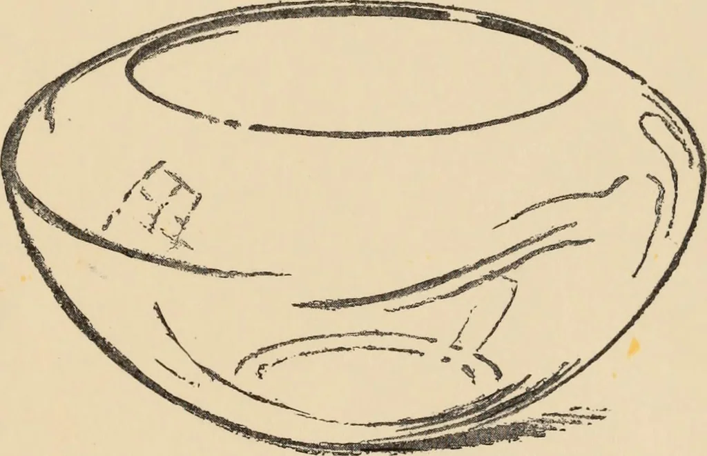 An illustration from Freehand perspective and sketching; principles and methods of expression in the pictorial representation of common objects, interiors, buildings and landscapes, 1910, leaf 6
