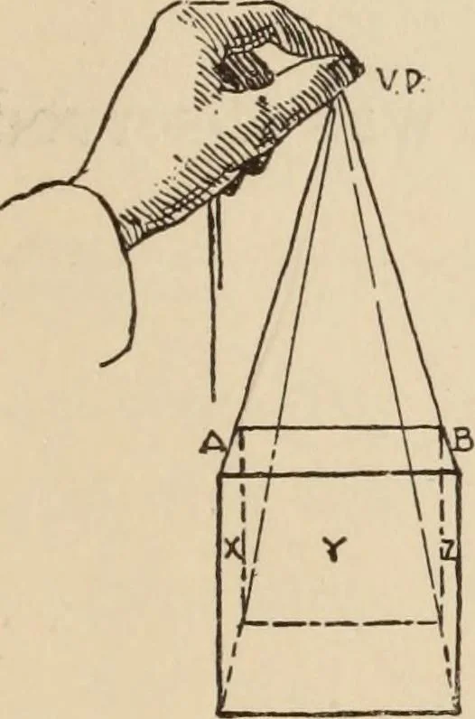 An illustration from Freehand perspective and sketching; principles and methods of expression in the pictorial representation of common objects, interiors, buildings and landscapes, 1910, leaf 66