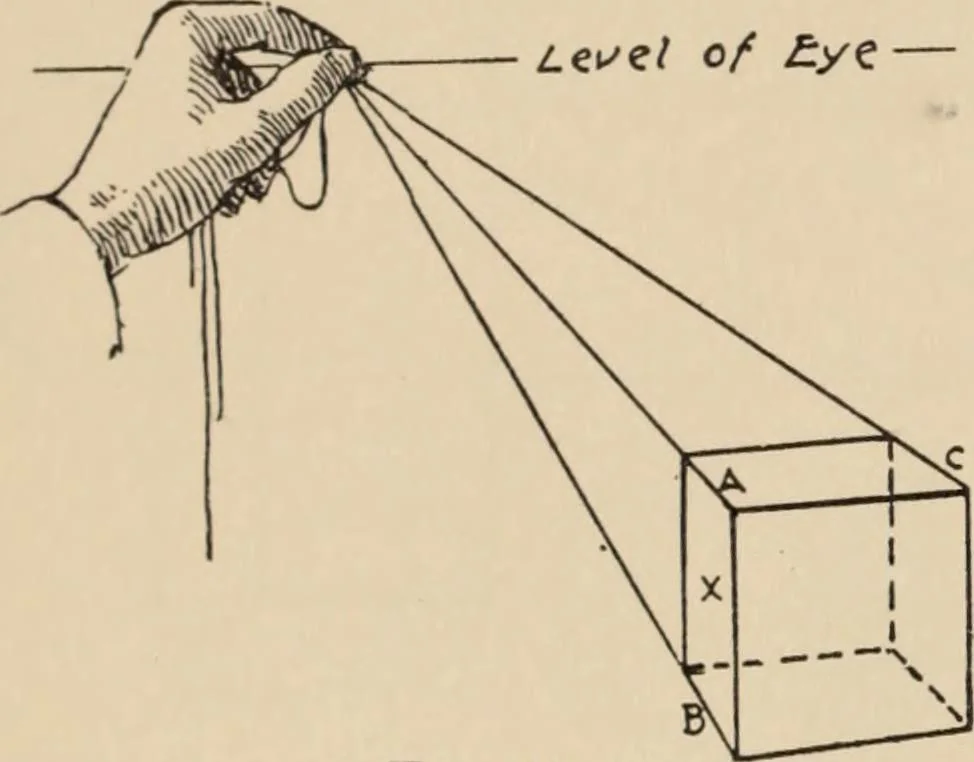 An illustration from Freehand perspective and sketching; principles and methods of expression in the pictorial representation of common objects, interiors, buildings and landscapes, 1910, leaf 67