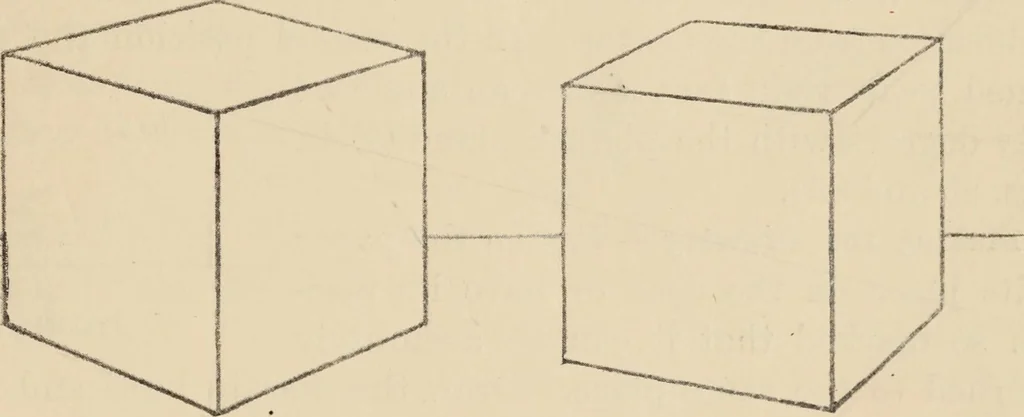 An illustration from Freehand perspective and sketching; principles and methods of expression in the pictorial representation of common objects, interiors, buildings and landscapes, 1910, leaf 70