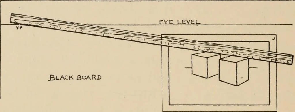 An illustration from Freehand perspective and sketching; principles and methods of expression in the pictorial representation of common objects, interiors, buildings and landscapes, 1910, leaf 73