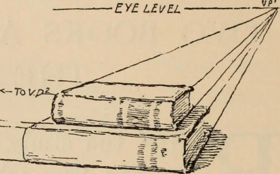 An illustration from Freehand perspective and sketching; principles and methods of expression in the pictorial representation of common objects, interiors, buildings and landscapes, 1910, leaf 79