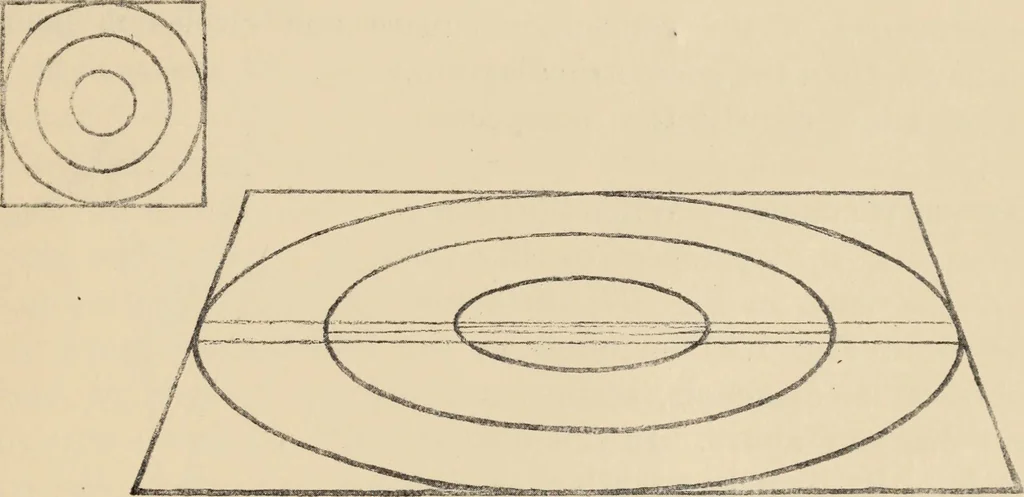 An illustration from Freehand perspective and sketching; principles and methods of expression in the pictorial representation of common objects, interiors, buildings and landscapes, 1910, leaf 80