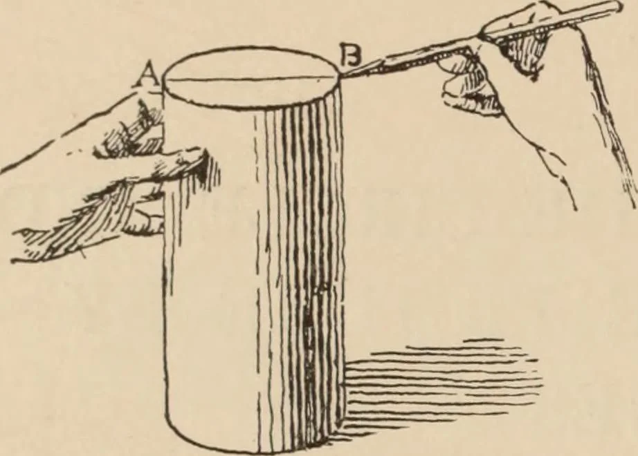 An illustration from Freehand perspective and sketching; principles and methods of expression in the pictorial representation of common objects, interiors, buildings and landscapes, 1910, leaf 81