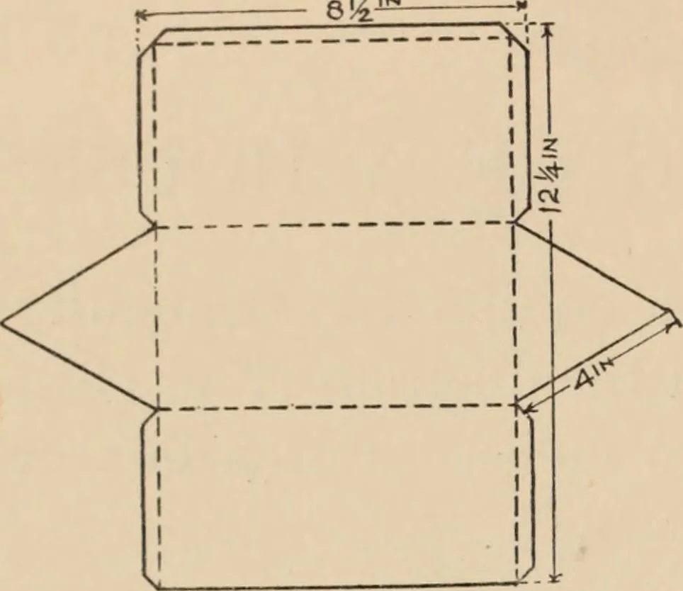 An illustration from Freehand perspective and sketching; principles and methods of expression in the pictorial representation of common objects, interiors, buildings and landscapes, 1910, leaf 87