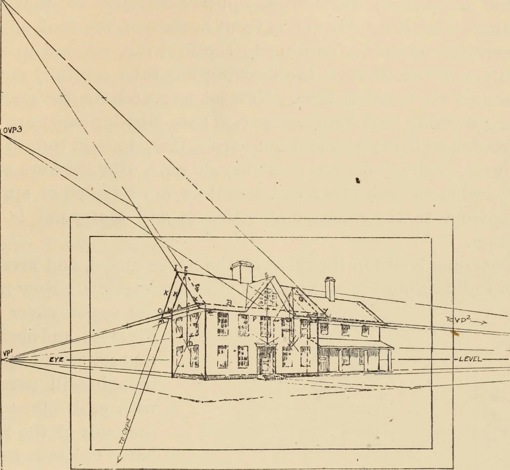 An illustration from Freehand perspective and sketching; principles and methods of expression in the pictorial representation of common objects, interiors, buildings and landscapes, 1910, leaf 88