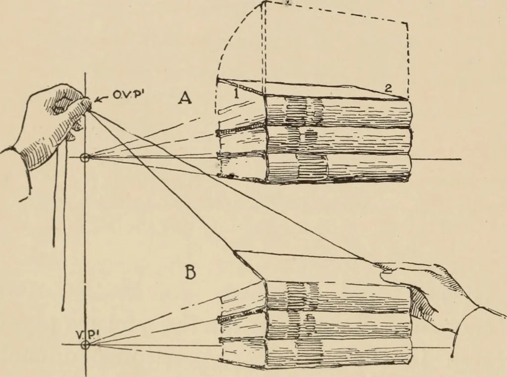 An illustration from Freehand perspective and sketching; principles and methods of expression in the pictorial representation of common objects, interiors, buildings and landscapes, 1910, leaf 89