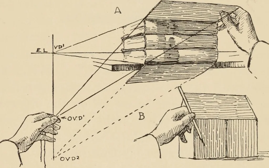 An illustration from Freehand perspective and sketching; principles and methods of expression in the pictorial representation of common objects, interiors, buildings and landscapes, 1910, leaf 90