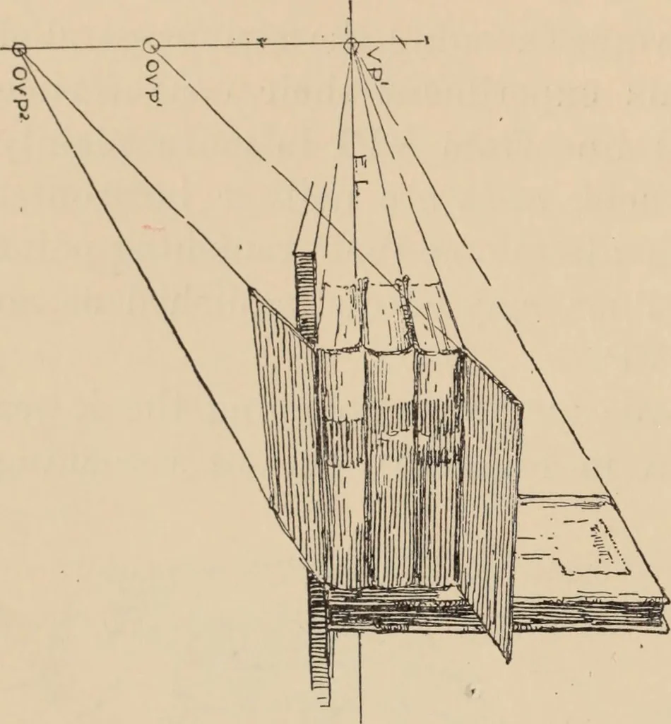 An illustration from Freehand perspective and sketching; principles and methods of expression in the pictorial representation of common objects, interiors, buildings and landscapes, 1910, leaf 91