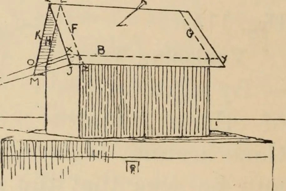 An illustration from Freehand perspective and sketching; principles and methods of expression in the pictorial representation of common objects, interiors, buildings and landscapes, 1910, leaf 91