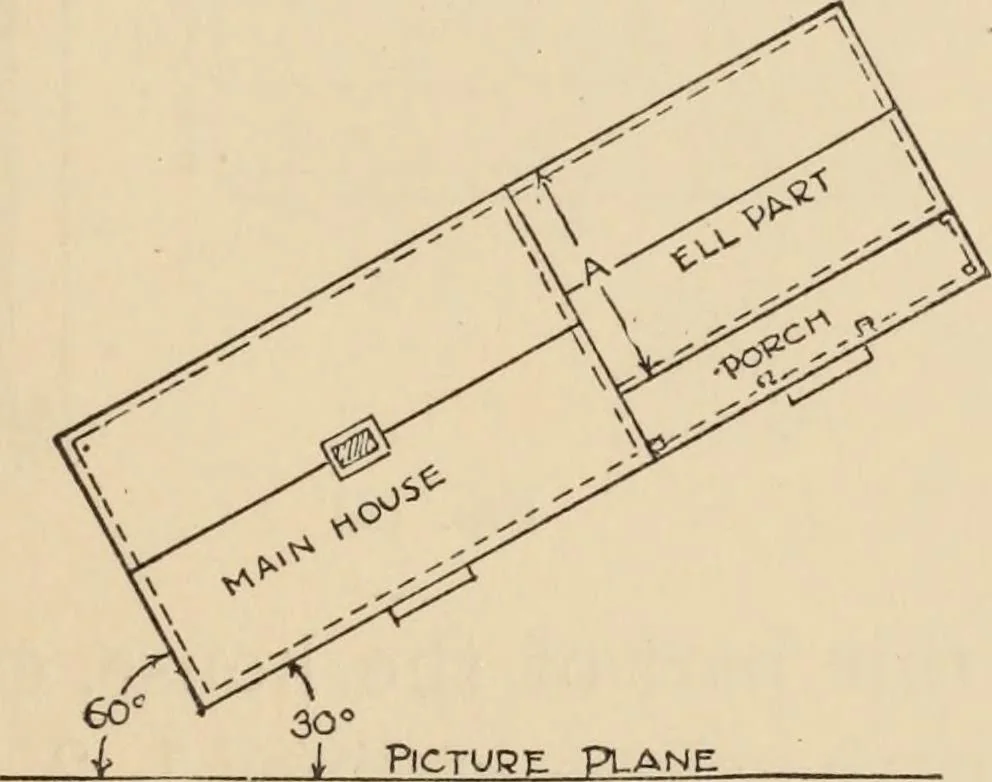 An illustration from Freehand perspective and sketching; principles and methods of expression in the pictorial representation of common objects, interiors, buildings and landscapes, 1910, leaf 92
